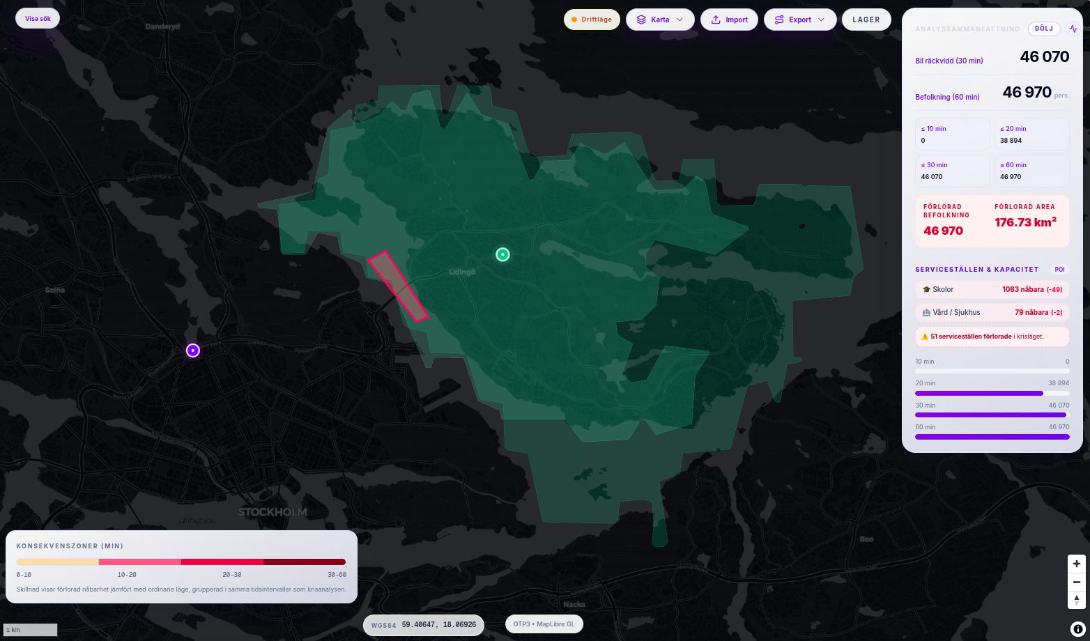 Krisanalys med störning och omledning